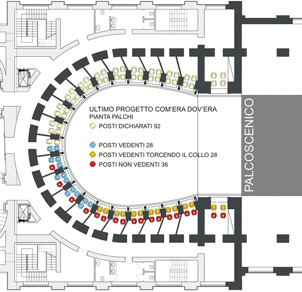 Teatro Galli Rimini ultimo progetto